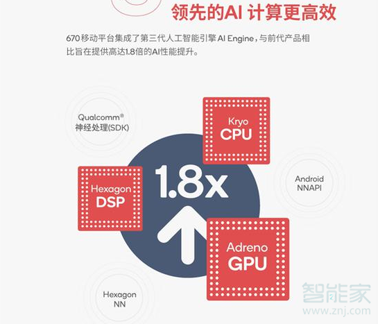 oppor17处理器型号