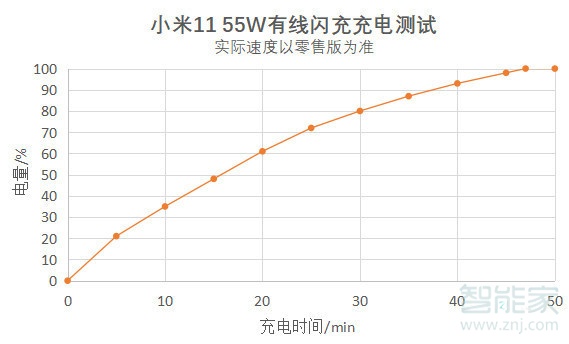 魅族18pro和小米11区别