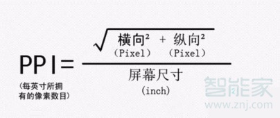 华为p40pro屏幕像素密度ppi是多少