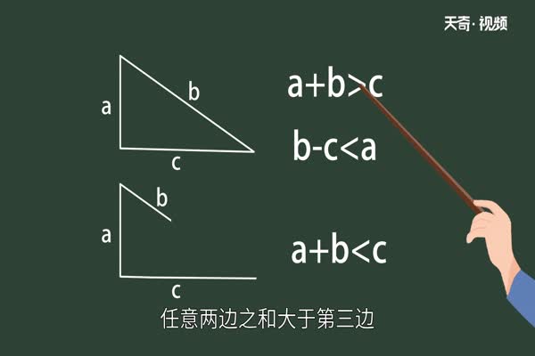 三角形三边关系 三角形三边有怎样的关系