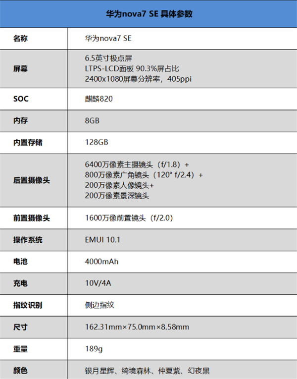 华为nova7se可以无线充电吗