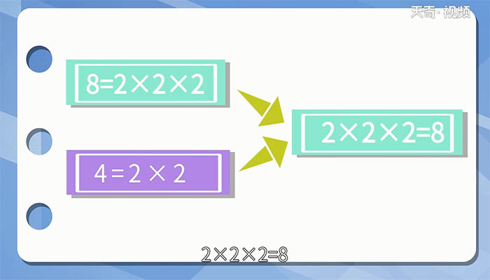 8和4的最小公倍数 8和4的最小公倍数是多少