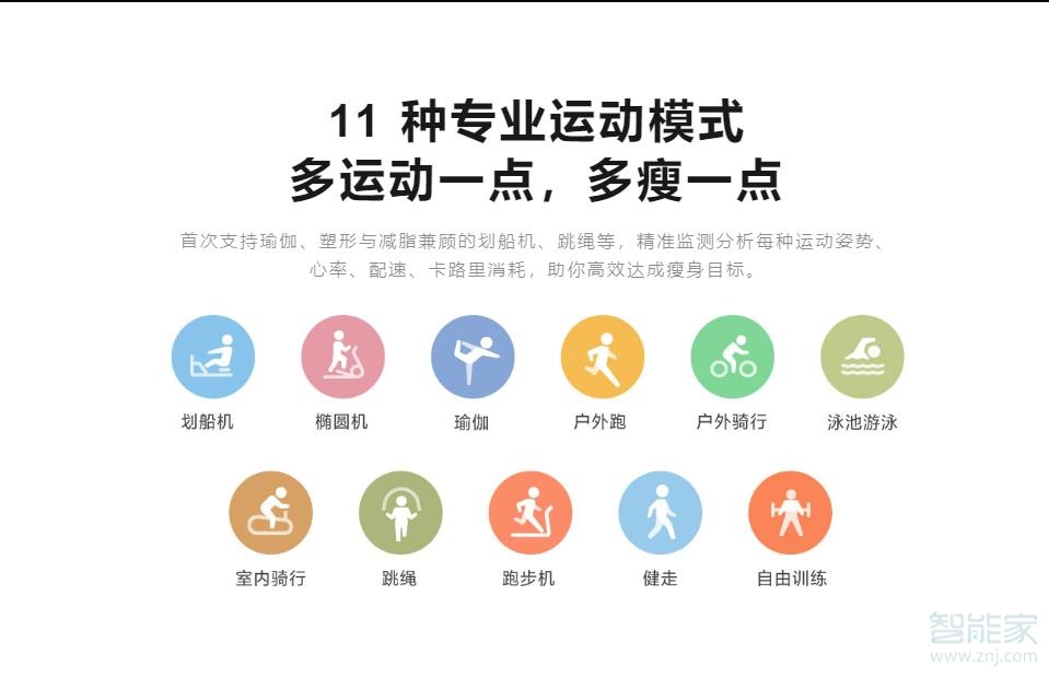 小米手环5与6的区别