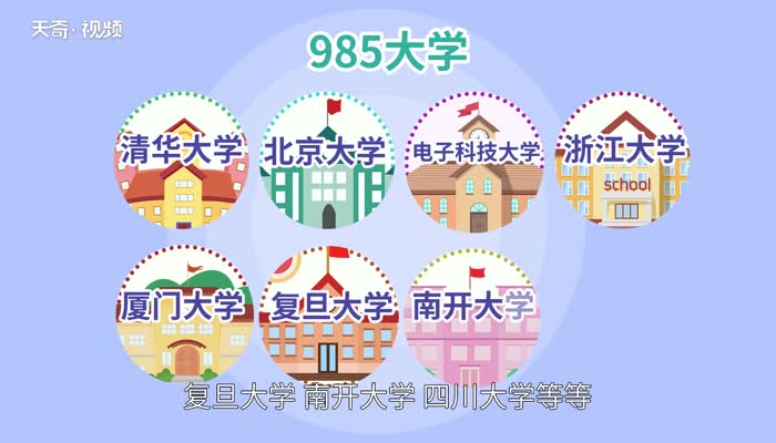 985大学有哪些大学  985大学名单