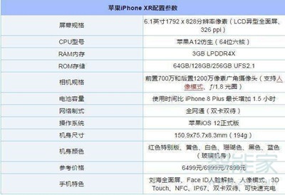 苹果xr能不能无线充电