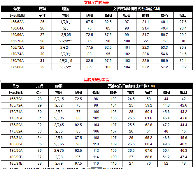 裤子尺码对照表 裤子尺码对照表有哪些