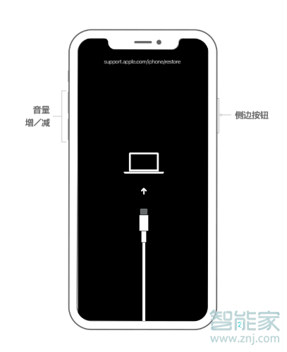 iphone11密码忘了怎么办