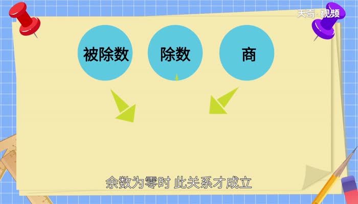 28的因数有哪些数  28的因数有哪些数