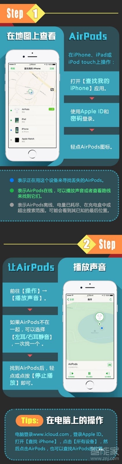 airpods重置后还能定位吗