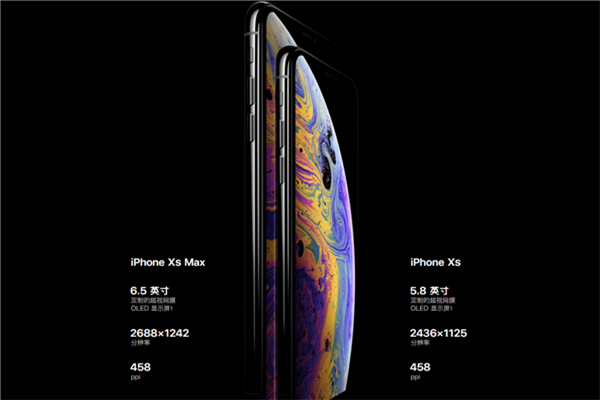 iphonexs屏幕尺寸多大