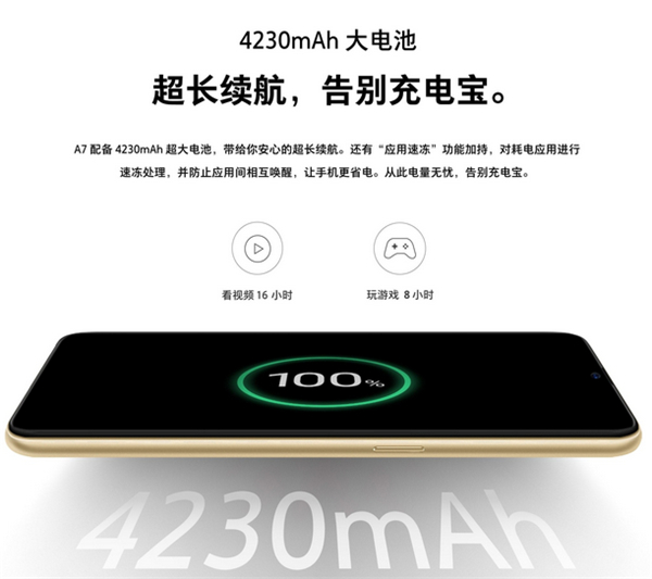 oppoa7手机屏幕多少寸