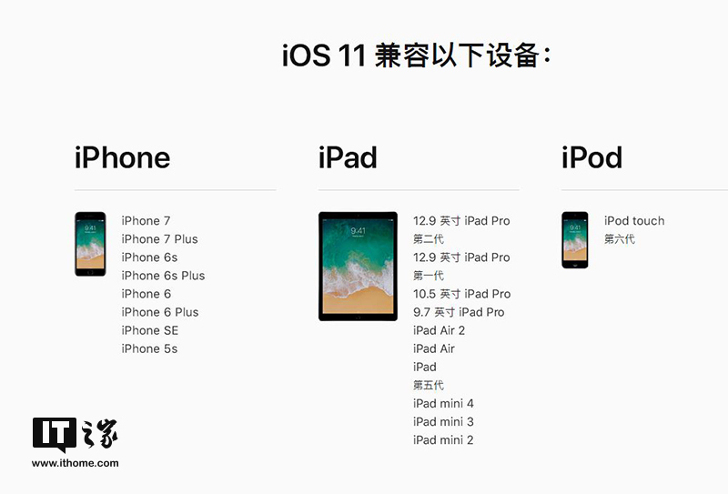 iOS11.2（iOS11.2.2）