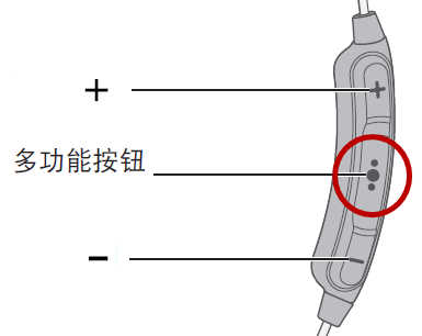 Bose SoundSport耳机怎么选择提示音语言