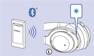 索尼WH-1000XM3耳机怎么通过蓝牙连接