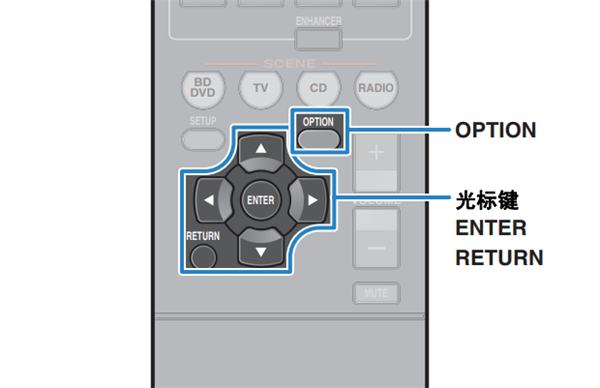 雅马哈HTR-3066家庭影院怎么自动注册喜爱的无线电电台
