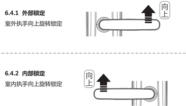 因特y3100s指纹锁怎么上锁