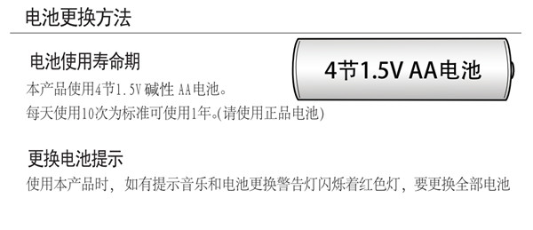 盖特曼b360指纹锁使用说明书
