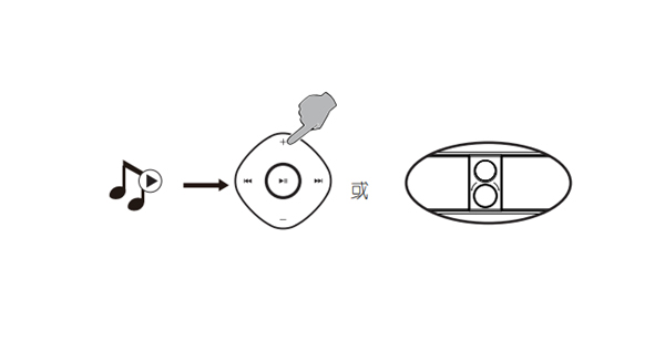 漫步者S90电视音响的功能说明