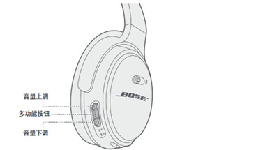 bose qc35二代按键使用说明