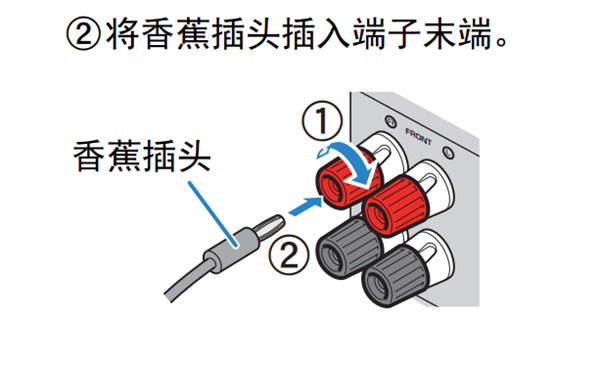 雅马哈HTR-2067家庭影院怎么连接音箱缆线