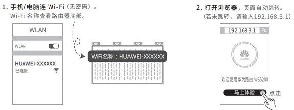 华为路由WS5200增强版怎么设置