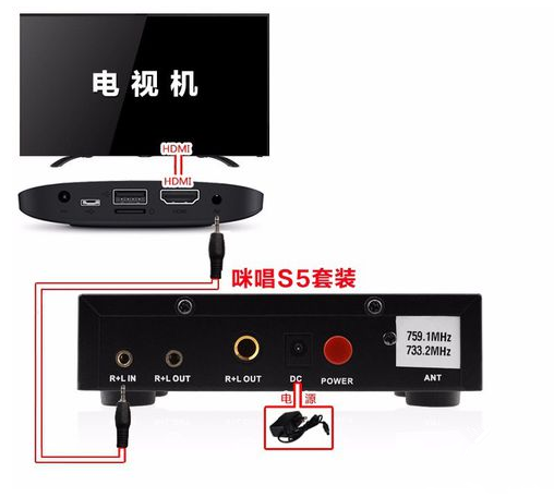 小米盒子怎么连接麦克风K歌