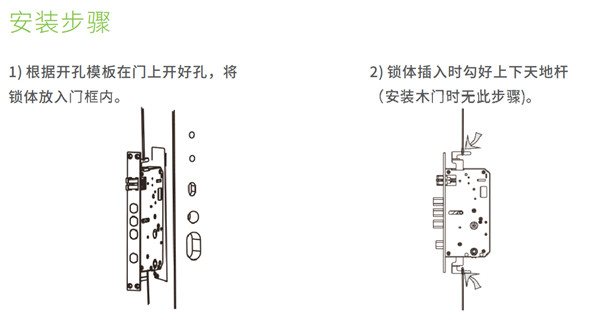 360指纹锁m1安装教程