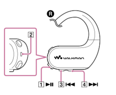 索尼NW-WS625耳机储存格式化教程