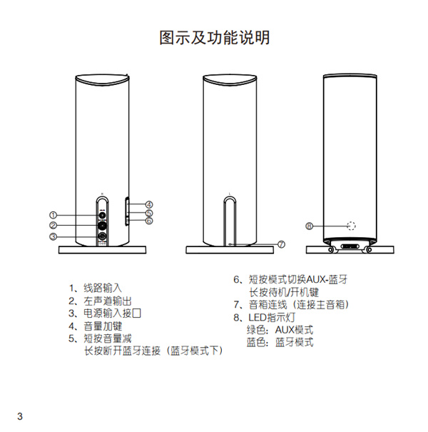 漫步者R26BT多媒体音响产品使用说明书