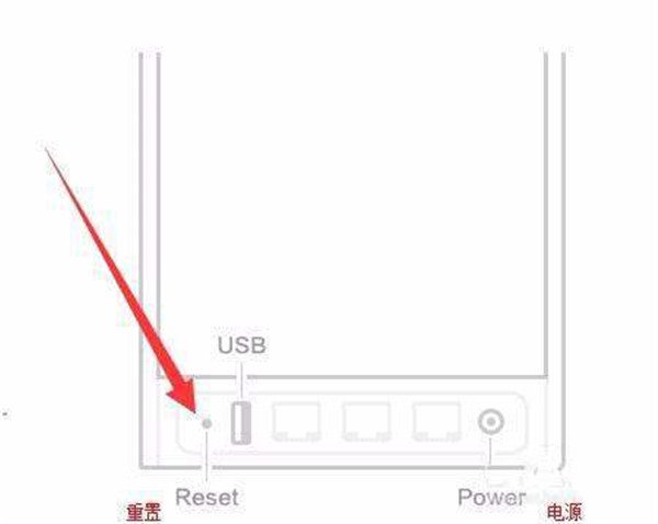 小米路由器怎么解除安全模式