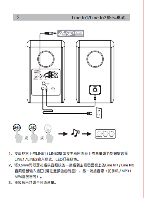 漫步者R2000DB桌面音响的产品使用说明书