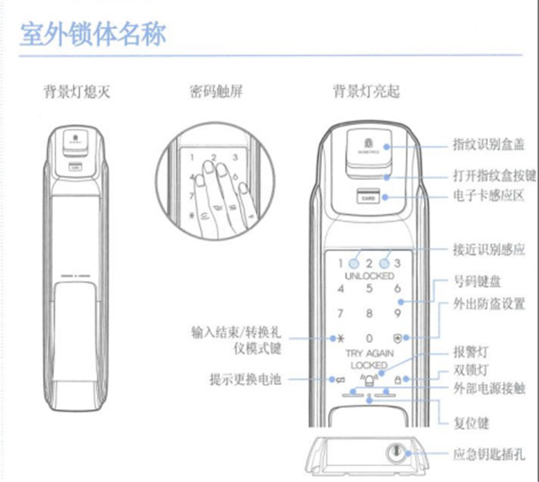 三星SHP-DP728指纹锁使用说明书