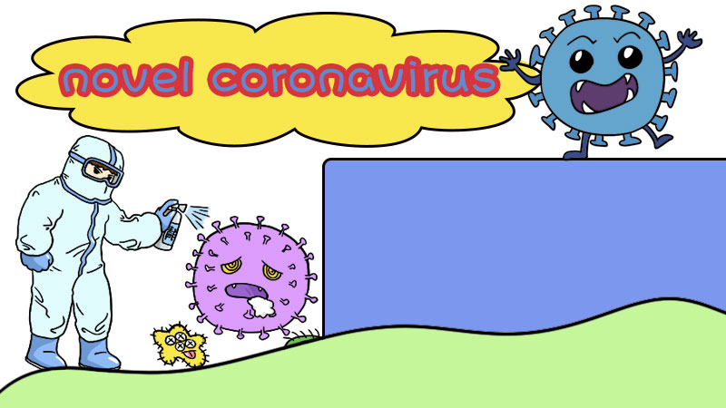英语版新型冠状病毒手抄报 英语版新型冠状病毒手抄报画法