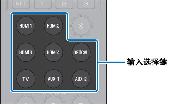 雅马哈YSP-5600回音壁音箱怎么播放音箱或耳机的音频