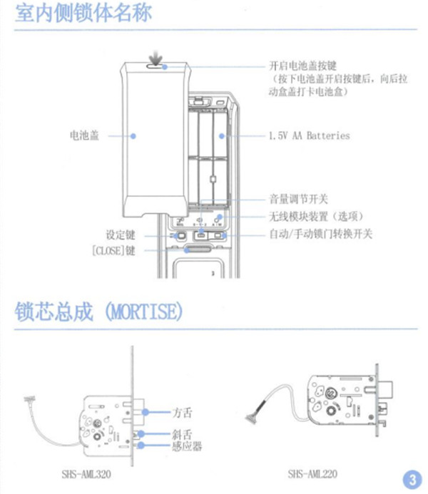 三星SHP-DP728指纹锁使用说明书