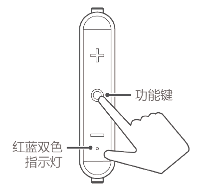 荣耀AM61运动耳机重置指南