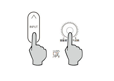 漫步者S1000MA电视音响怎么使用wifi音源