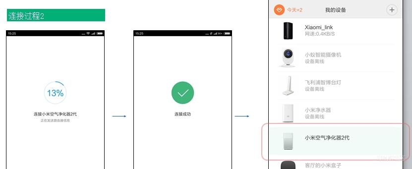 小米空气净化器2连接手机教程