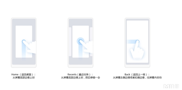 红米6全面屏手势怎么用