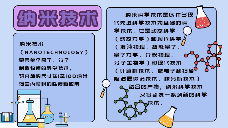 纳米技术手抄报