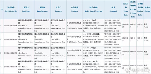 vivoX21有全网通版本吗