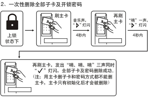 betech必达G5智能门锁使用说明书