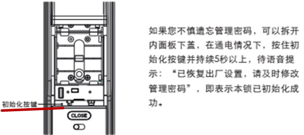 凯迪仕指纹锁初始密码是什么