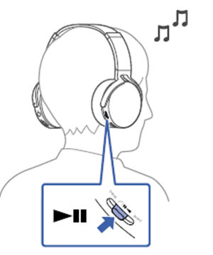 索尼MDR-XB950N1耳机怎么控制音乐播放