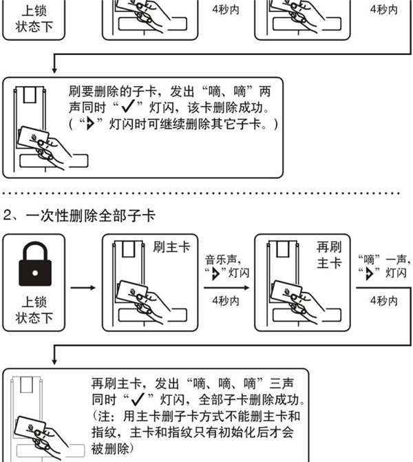 betech必达G5智能门锁使用说明书