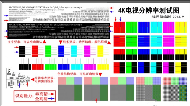 为什么智能电视不能当作显示器