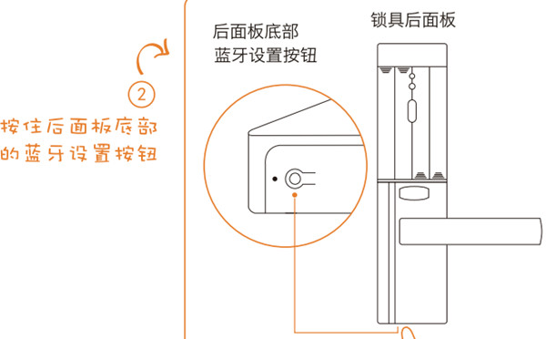 德施曼t7指纹锁怎么恢复出厂设置