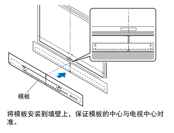 雅马哈YSP-2700回音壁音箱怎么安装SPM-K20