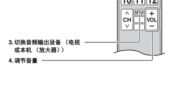 雅马哈YAS-107回音壁音箱怎么通过遥控器操作