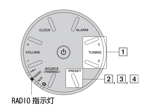 雅马哈YAX-150蓝牙音箱怎么预设广播电台